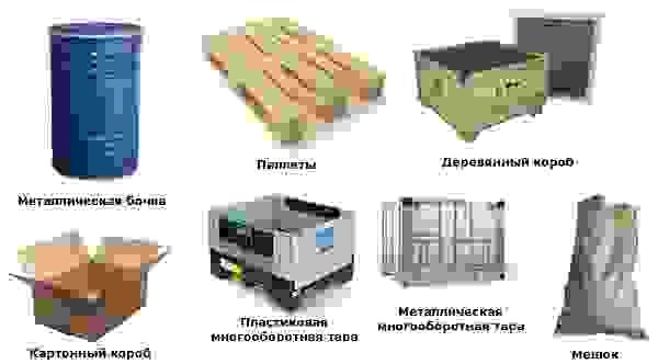 Тара для перевозки грузов в Анжеро-Судженске
